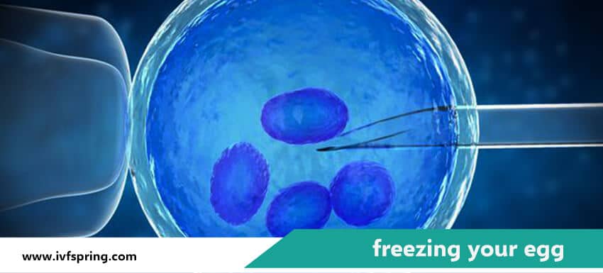 cost of egg freezing in India